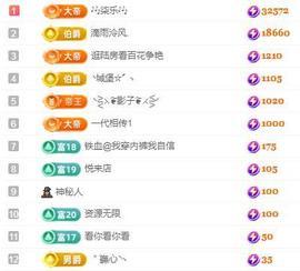 冰凌明天见～主播照片