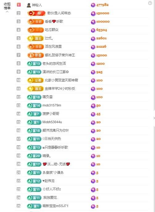 北家黄黄吖的图片