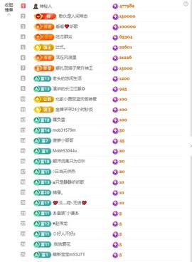北家黄黄求票主播照片