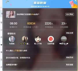 ☆诺熙💞很甜的图片