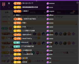 二小◐整点薯条主播照片