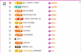 二小◐整点薯条主播照片