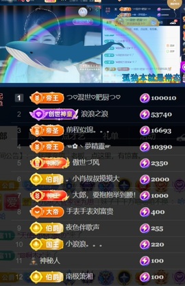 つ♡小可♡休息主播照片