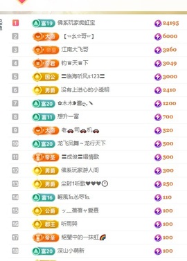 虹宝❣️乖主播照片