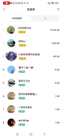 小芳，🌸减肥打卡的图片