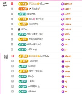 微晨..主播照片