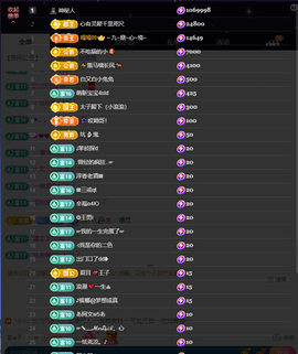 窦窦，家里有事休息了主播照片