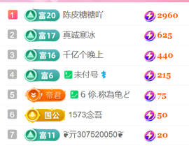 广西壮族姑姑主播照片