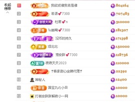 安胖胖💕7300主播照片