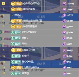 金麒麟安静唱歌🎤的图片