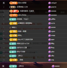 粤🍀四月天主播照片
