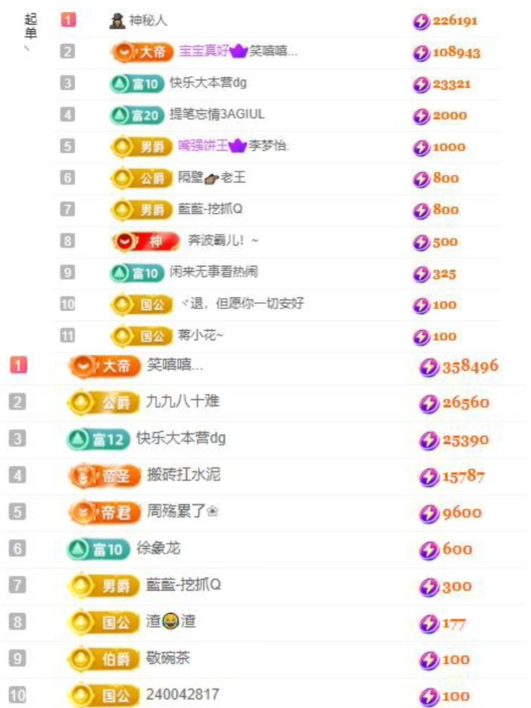 李梦怡.的图片