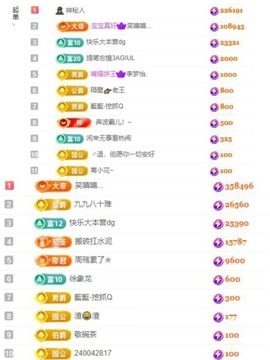 李梦怡.主播照片