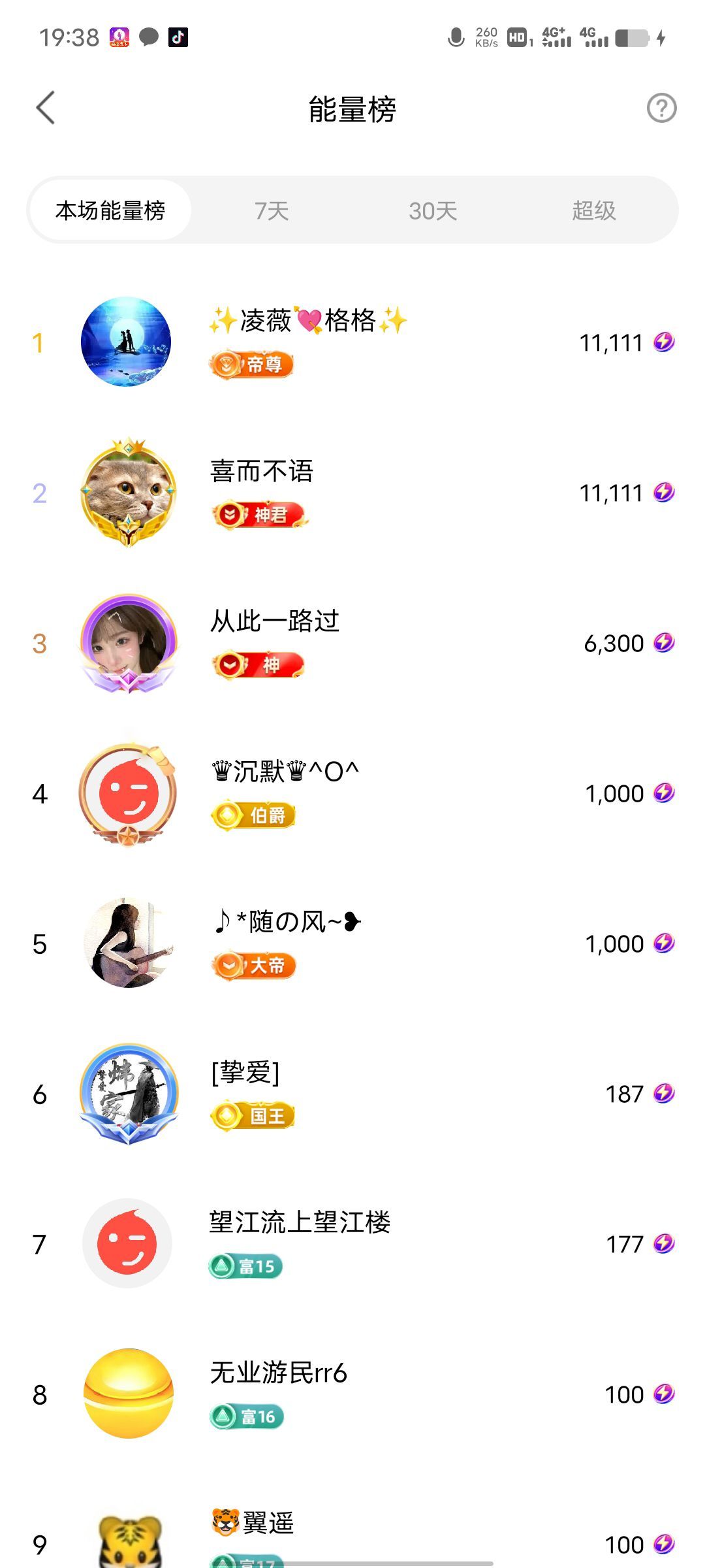 超娃户外出发鲁甸的图片
