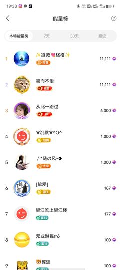 户外光头强模仿秀主播照片