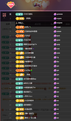 没什么好名字。主播照片