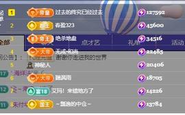 小艾29冠感恩大家主播照片