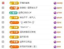 冰凌明天见～主播照片