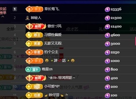 萱萱大宝贝💤主播照片