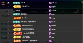 萱萱大宝贝💤主播照片