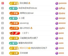 娜扎🧸主播照片