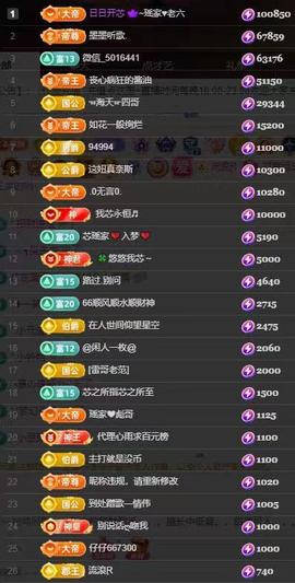 芯瑶❤️爱唱歌～主播照片