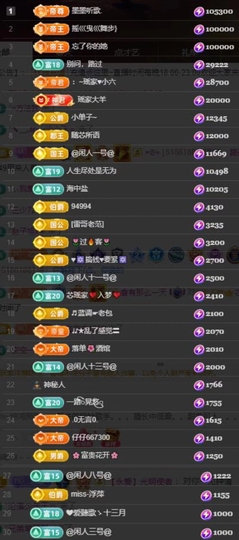 芯瑶❤️爱唱歌～主播照片
