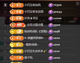 ♚~小巴豆~贪财好色主播照片