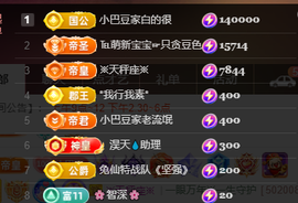 ♚~小巴豆~贪财好色的图片