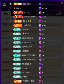 2025年风生水起主播照片