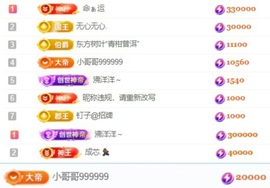 洋子～晚点见主播照片