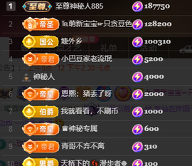 ♚~小巴豆~贪财好色主播照片