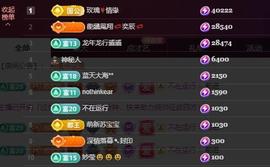 苏苏，越来越好的图片