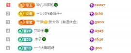 读书去了，有亿点忙主播照片