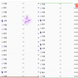 冉冉🍀好运来！的图片
