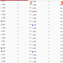 冉冉🍀好运来！的图片