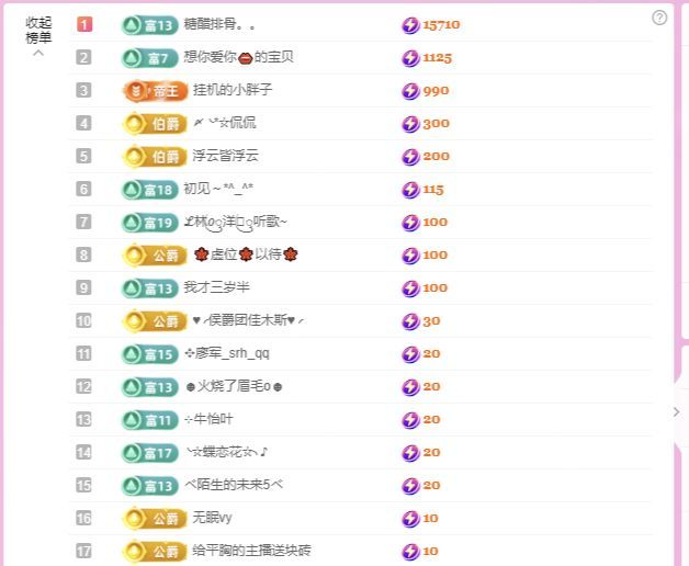 糖笑笑゛等风也等伱的图片