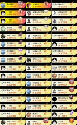 娜扎🧸的图片