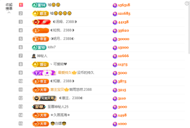 ◐惠主，2388◐的图片