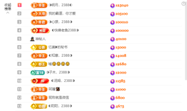 ◐惠主，2388◐的图片