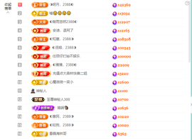 ◐惠主，2388◐的图片