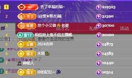 小艾29冠感恩大家主播照片