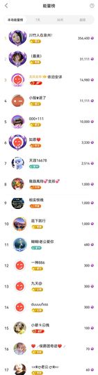 念念不忘🌈休主播照片