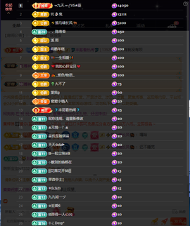窦窦，家里有事休息了主播照片