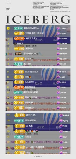 🍀冰雪❤️🍀加油的图片