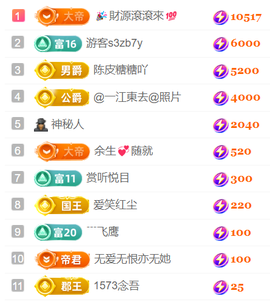 广西壮族姑姑主播照片