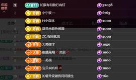 苏苏，越来越好的图片
