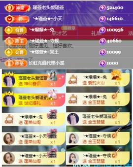 ★︶瑾萱、晚上见的图片