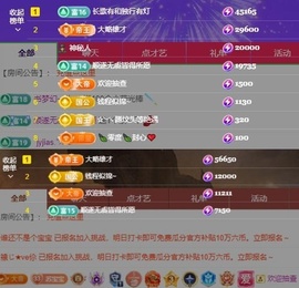 苏苏，越来越好的图片