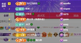读书去了，有亿点忙主播照片